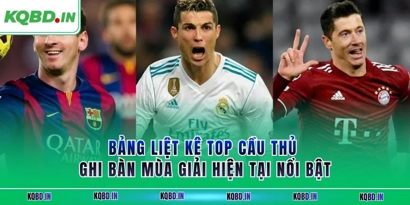 Top Ghi Bàn 15 Bảng liệt kê top ghi bàn mùa giải hiện tại ở các giải nổi bật