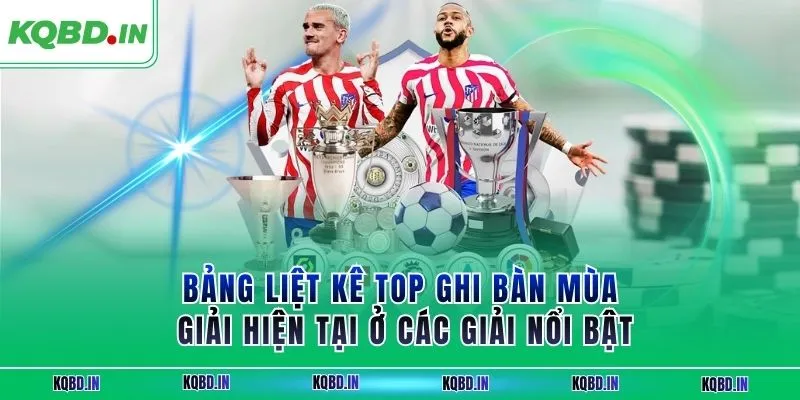 Top Ghi Bàn 16 Bảng liệt kê top cầu thủ ghi bàn mùa giải hiện tại nổi bật