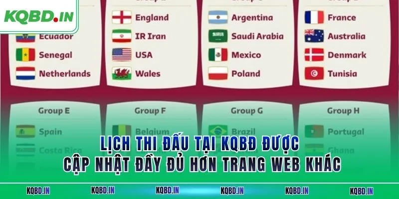 Lịch thi đấu 15 Lịch thi đấu tại KQBĐ được cập nhật đầy đủ hơn trang web khác