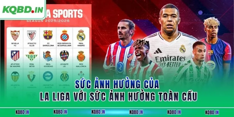 La Liga 13 Sức ảnh hưởng của La Liga với sức ảnh hưởng toàn cầu