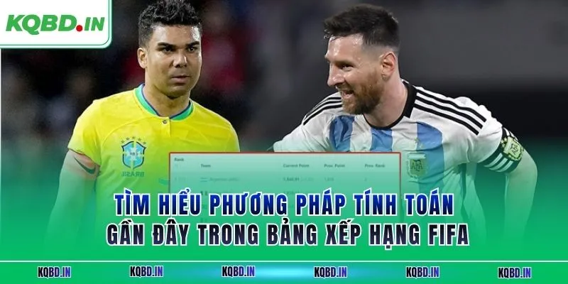 Bảng Xếp Hạng FIFA 16 Tìm hiểu phương pháp tính toán gần đây trong bảng xếp hạng FIFA