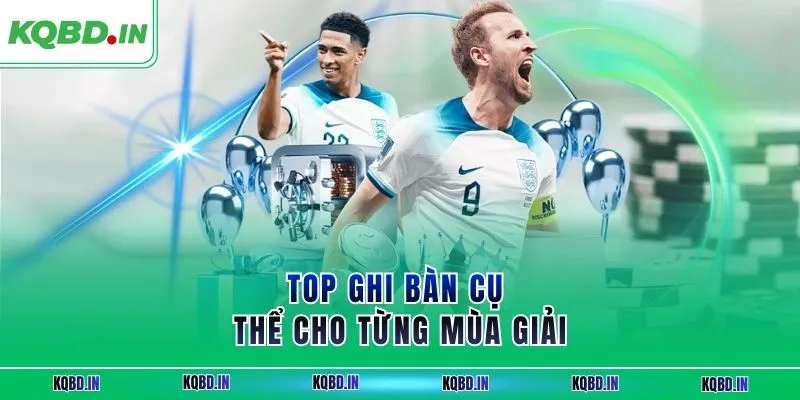 Top Ghi Bàn 13 Top ghi bàn cụ thể cho từng mùa giải