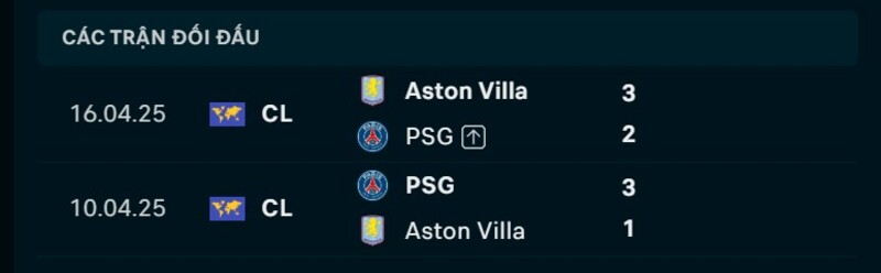 Nhận định PSG vs Aston Villa ngày 13/08/2026 | Siêu cúp Châu Âu 2026 2 Kết quả đối đầu PSG vs Aston Villa